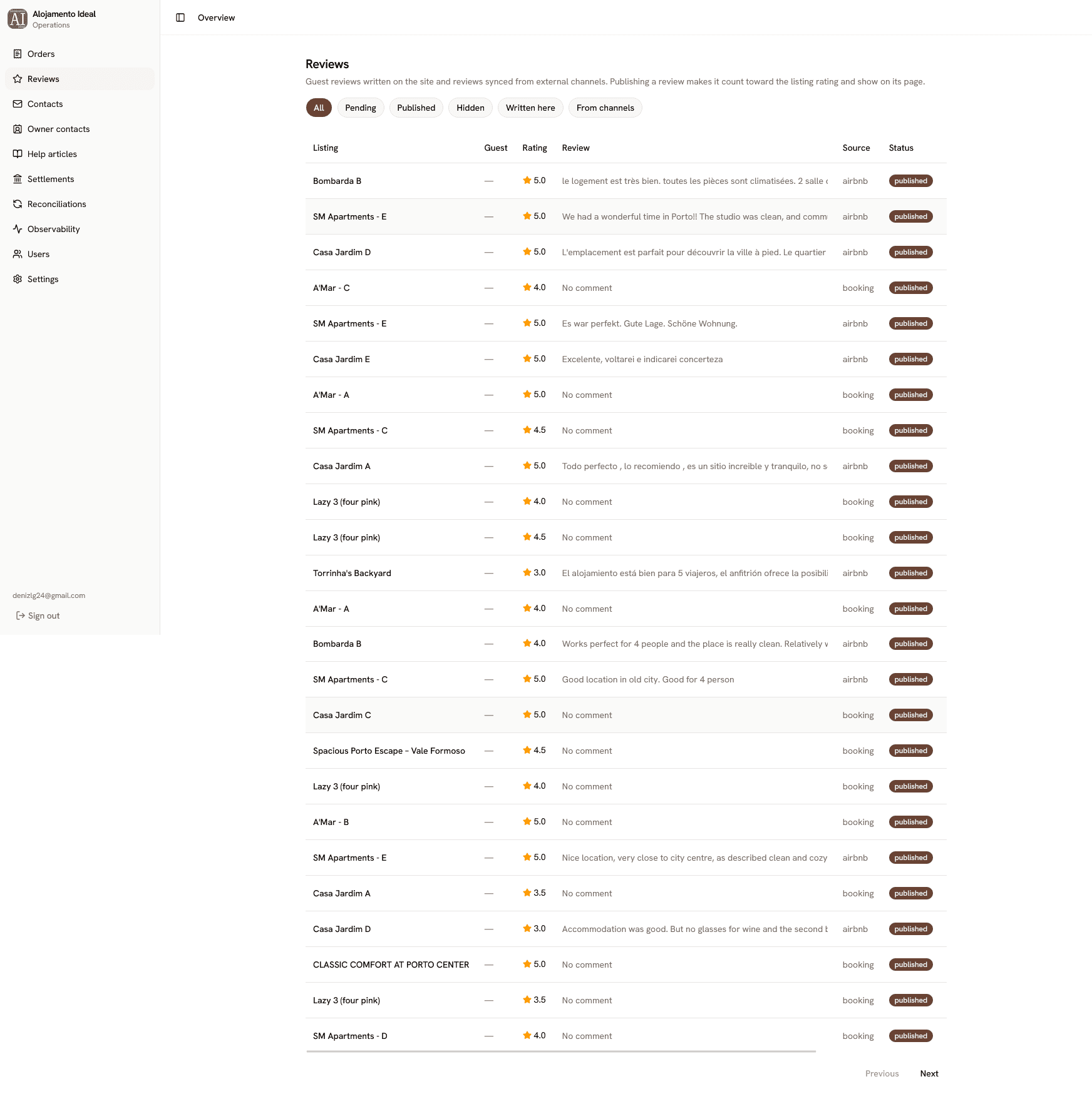 Alojamento Ideal — Rebuilding a Booking Platform as a Modern Monorepo