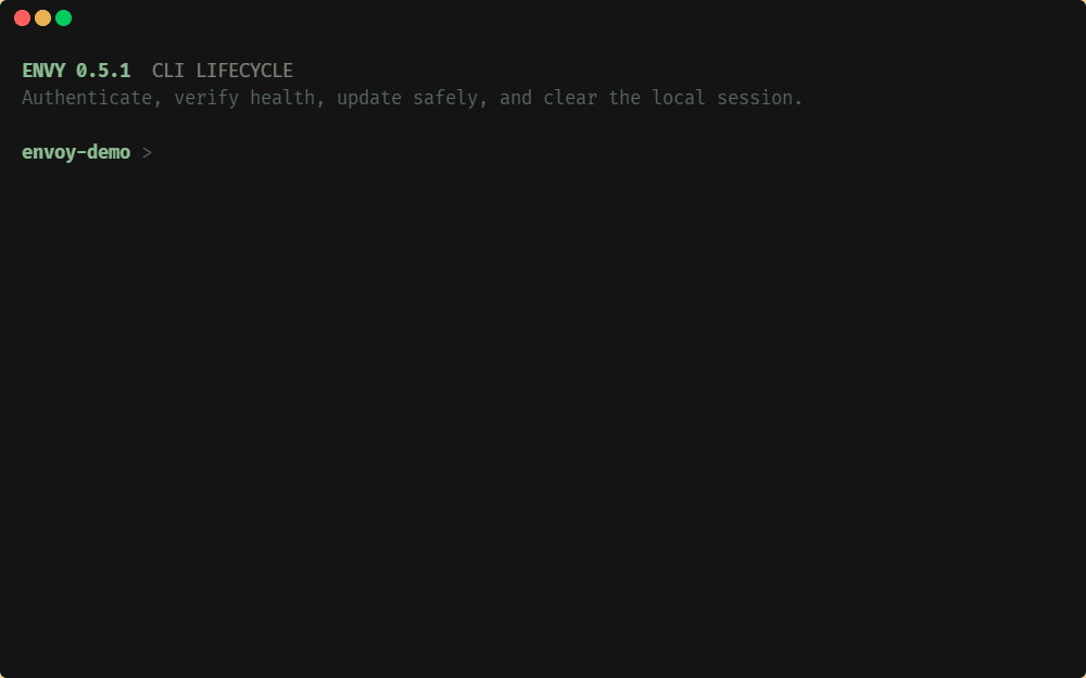 Envoy - .env file management